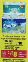 CVS-Sparkle-Paper-Towels-8pk